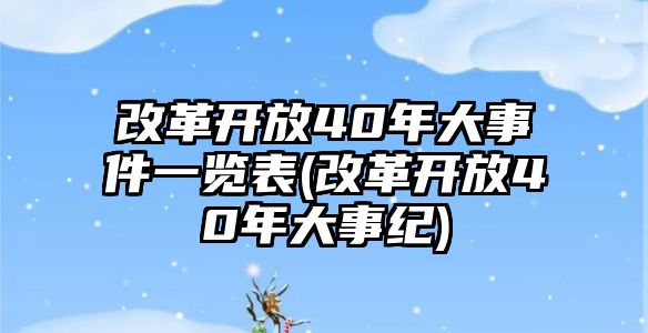 改革開放40年大事件一覽表(改革開放40年大事紀(jì))