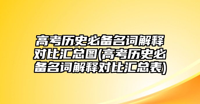 高考歷史必備名詞解釋對比匯總圖(高考歷史必備名詞解釋對比匯總表)