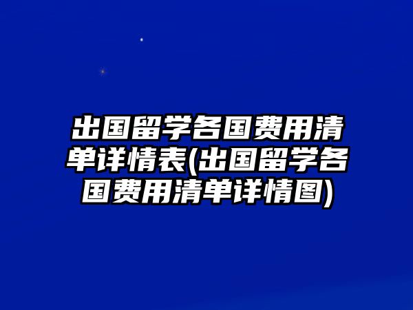 出國(guó)留學(xué)各國(guó)費(fèi)用清單詳情表(出國(guó)留學(xué)各國(guó)費(fèi)用清單詳情圖)