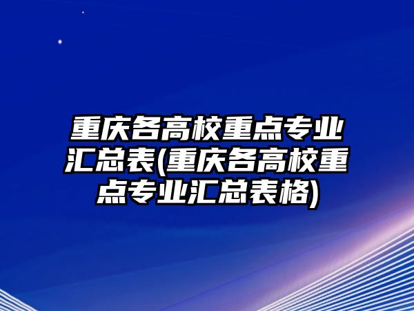 重慶各高校重點專業(yè)匯總表(重慶各高校重點專業(yè)匯總表格)