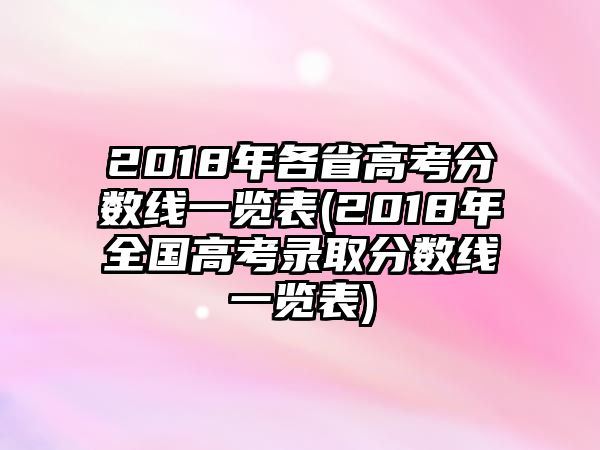 2018年各省高考分?jǐn)?shù)線(xiàn)一覽表(2018年全國(guó)高考錄取分?jǐn)?shù)線(xiàn)一覽表)