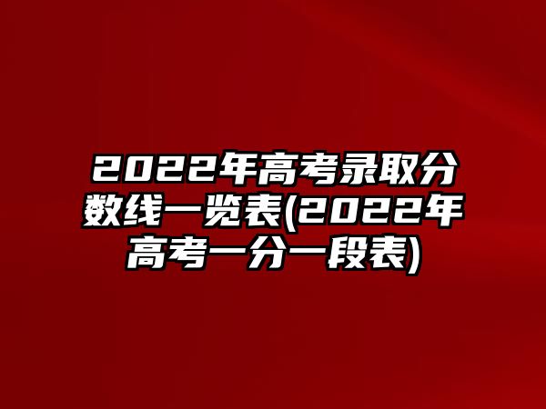 2022年高考錄取分?jǐn)?shù)線一覽表(2022年高考一分一段表)