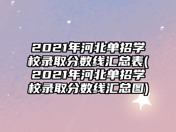 2021年河北單招學(xué)校錄取分?jǐn)?shù)線匯總表(2021年河北單招學(xué)校錄取分?jǐn)?shù)線匯總圖)